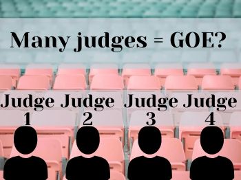 Many Judges